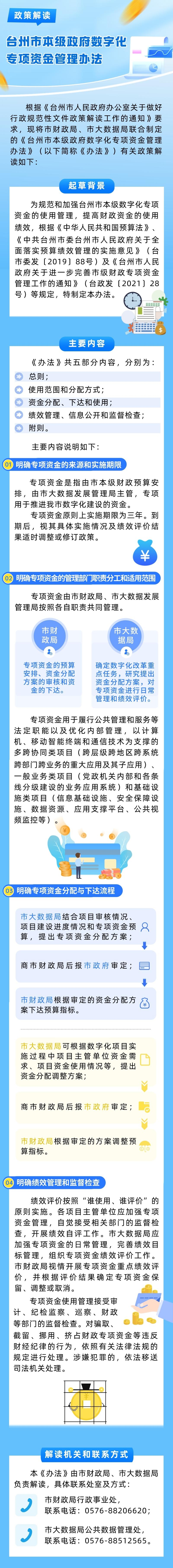 365bet官网ribo88_bat365中文官方网站_office365打不开doc文件本级政府数字化专项资金管理办法政策解读.jpg